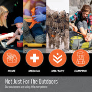 Duct-Aid ULTIMATE EDC FIRST-AID KIT