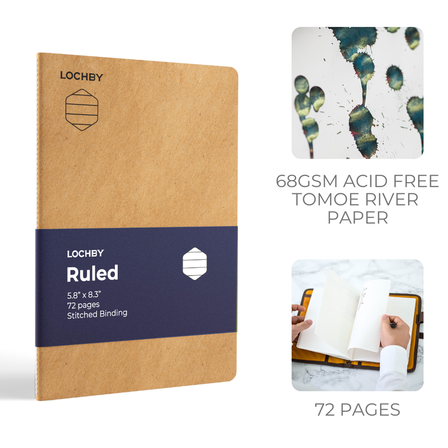 Tomoe River Notebooks A5