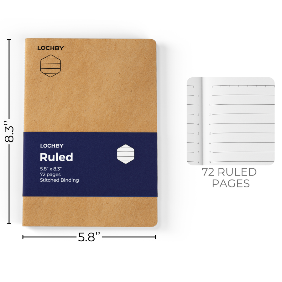 Tomoe River Notebooks A5