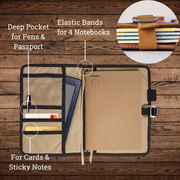 Lochby Field Journal